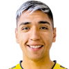 Renato Cordero