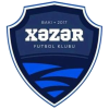 Khazar Baku