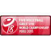 Majstrovstvá sveta U18 - ženy