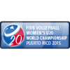 World Championship U20 Women