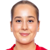 Mina Folland