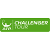 Drummondville Challenger Men