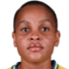 Amogelang Motau