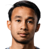 Wan Kuzain
