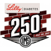 Lilly Diabetes 250
