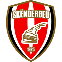 Erzeni Shijak x Skenderbeu Korca resultados, estatísticas H2H