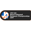 European Championship U22 Masculino