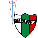 Resultados de U. Católica vs Palestino, historial de enfrentamientos