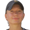 Natalia Kowalczyk
