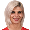 Daniela Haralambie