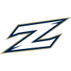 Akron