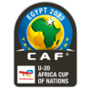 Piala Afrika U20