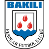 Bakili Baku