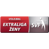 Extraliga - žene