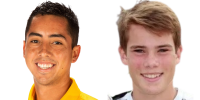 Ryan Bandy Murkel Alejandro Dellien Velasco - Ryan Nijboer resultat, H2H-statistik ...