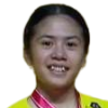 Ni Pratiwi