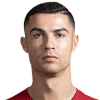 Rádio Zumbo FM 89.6 - Última Hora - ‼️🇵🇹 Cristiano Ronaldo