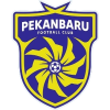 Pekanbaru