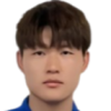 Shizhe Ren