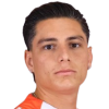 Sergio Trevino
