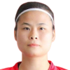 Thu Xuan Tran Thi