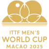 Copa do Mundo Homens