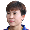 Tuyet Dung Nguyen Thi