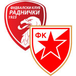 Radnicki 1923 vs Estrela Vermelha resultados, estatísticas dos ...