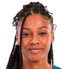 Aby Diallo