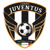 Canberra Juventus