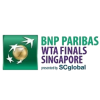 WTA Turneul Campioanelor - Singapore