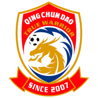 Qingdao West Coast