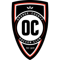 FC Tulsa X Orange County SC: Ficha do jogo