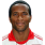 Ze Roberto