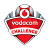 Desafio Vodacom