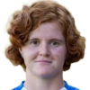 Lena Goppel