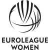 Euroliga Feminina