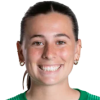 Sydney Masur
