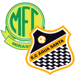 Mirassol x Água Santa resultados, estatísticas H2H | Futebol - Flashscore