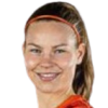 Sofie Riis