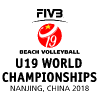 World Championship U19 Men