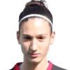 Keso Metonidze