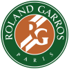 Juniores Femininos Roland Garros