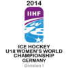 U18 WM Division I - Frauen