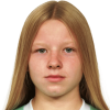 Maryia Kisialeva