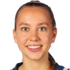 Sara Eriksson