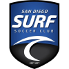 San Diego Surf