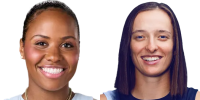 Taylor Townsend - Iga Swiatek 1-2