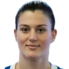 Ioanna Krimili