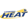 Canberra Heat D